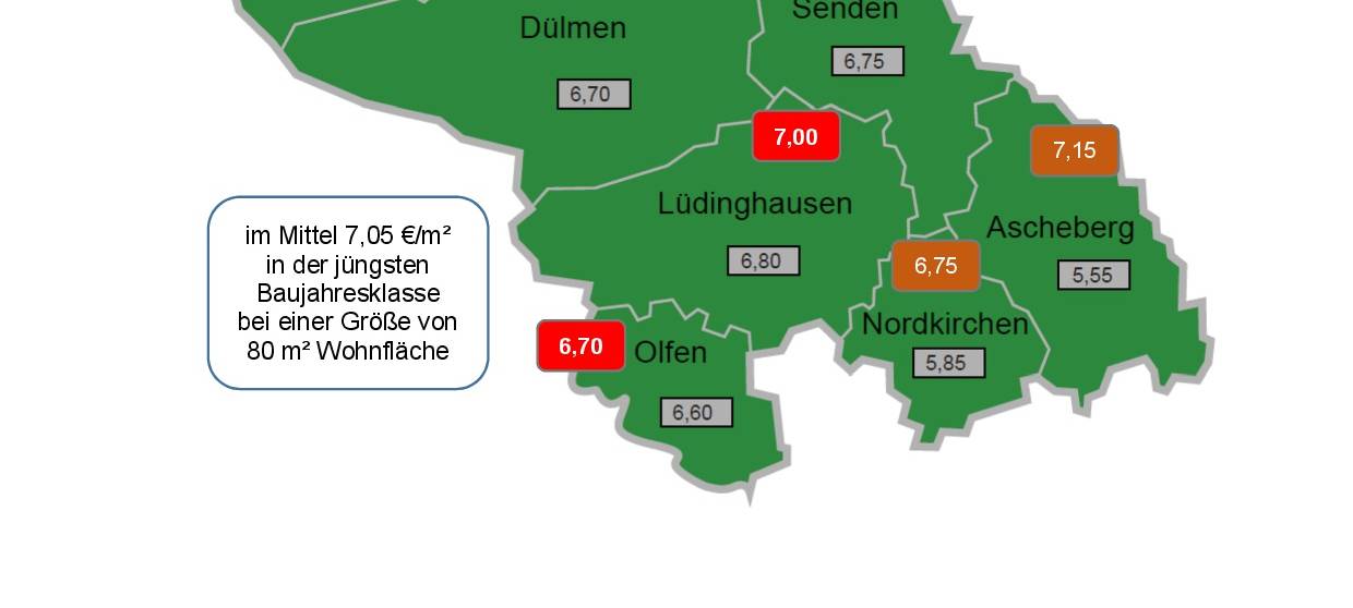KREIS: Neuer Mietspiegel veröffentlicht