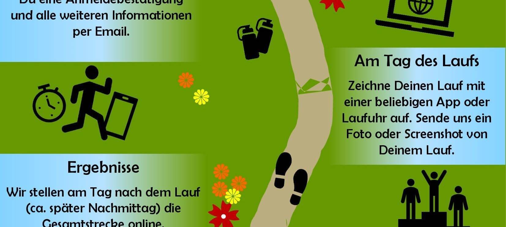 "Ascheberg - Beweg dich" Aktion am Sonntag, 7.3.21