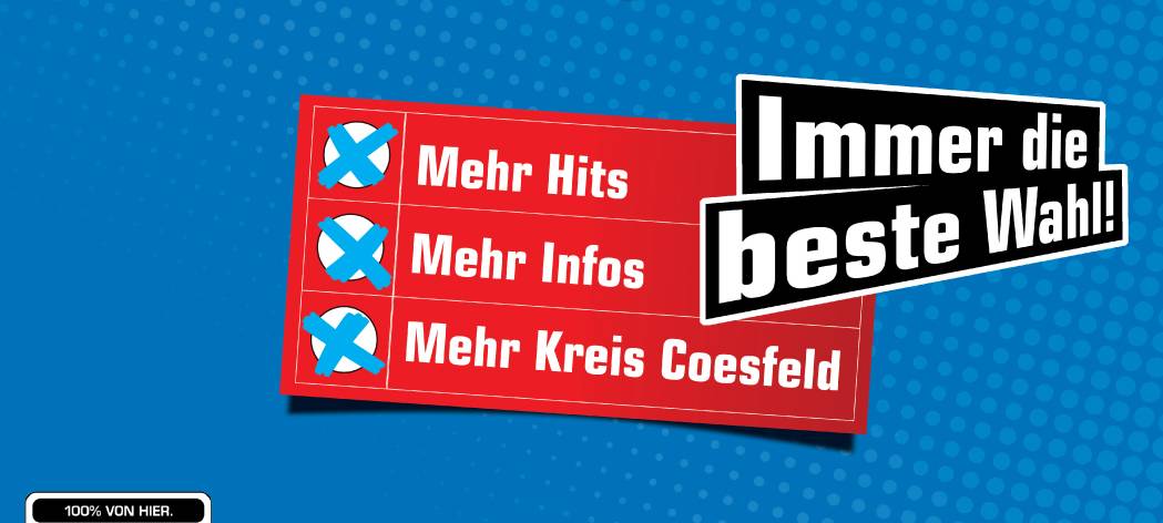 Ergebnisse Bundestagswahl 2021