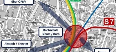 MÜNSTERLAND: Weitere Ideen "S-Bahn Münsterland"