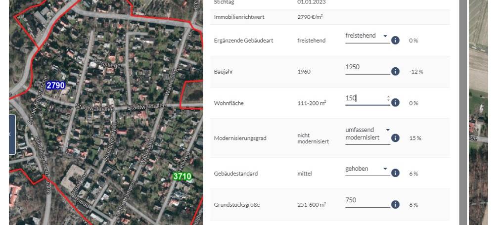 KREIS: Entwicklung des Immobilienmarktes