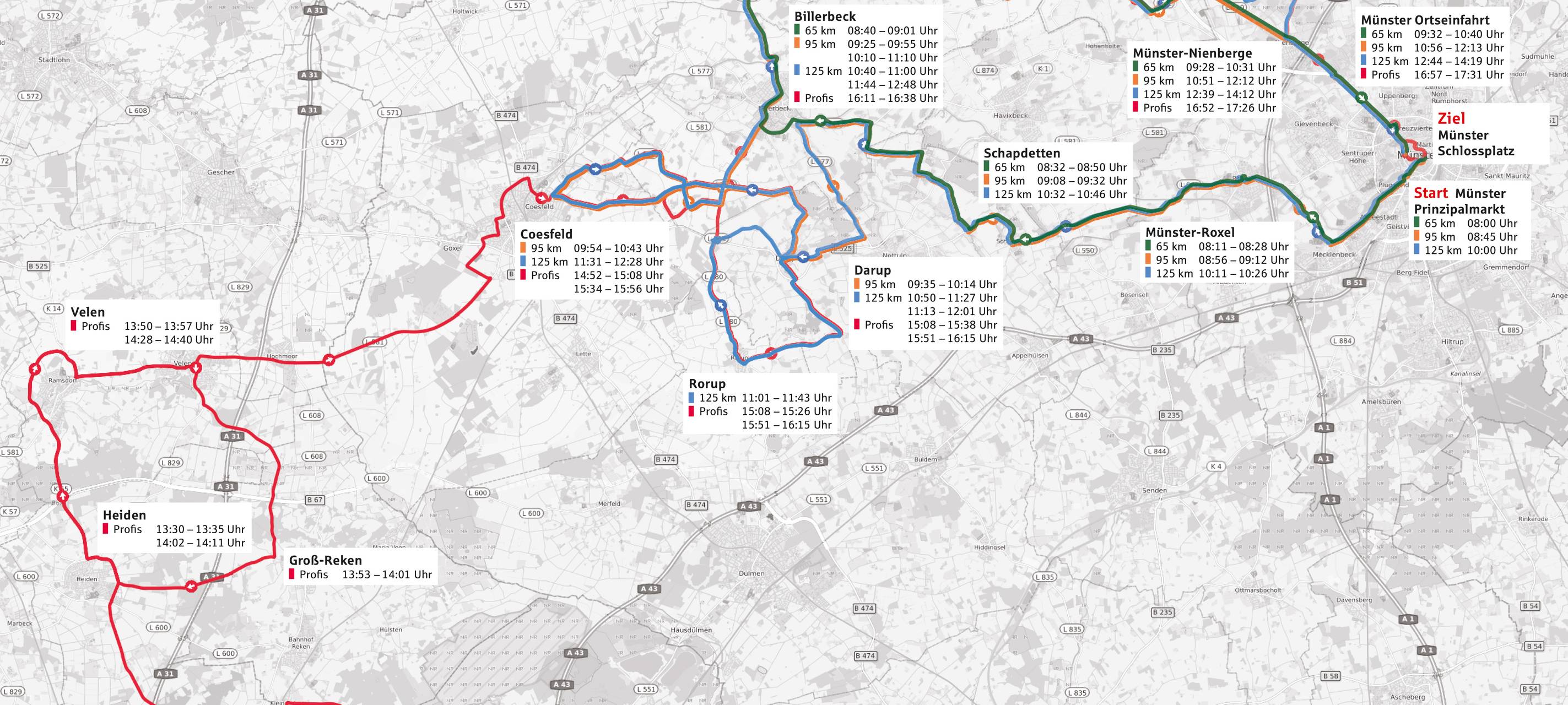 Der Münsterland Giro im Radio