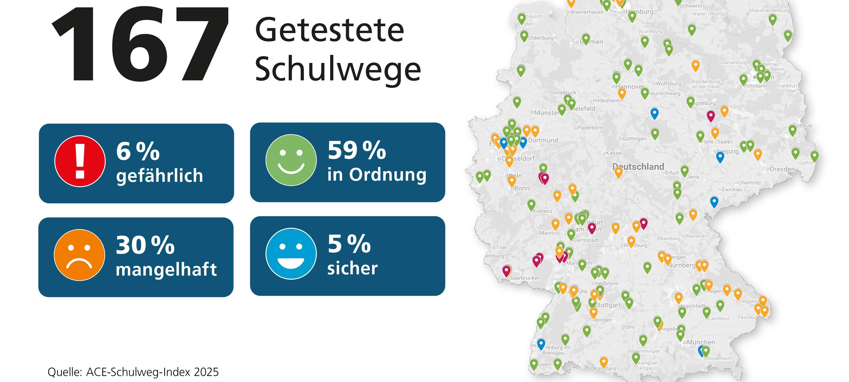 OSTERWICK: Bundesweites Vorbild für Schulwegsicherheit