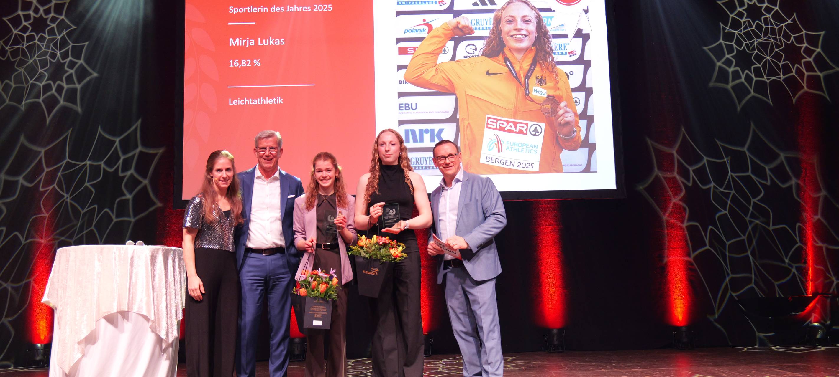 Fotos vom Sportmedienpreis