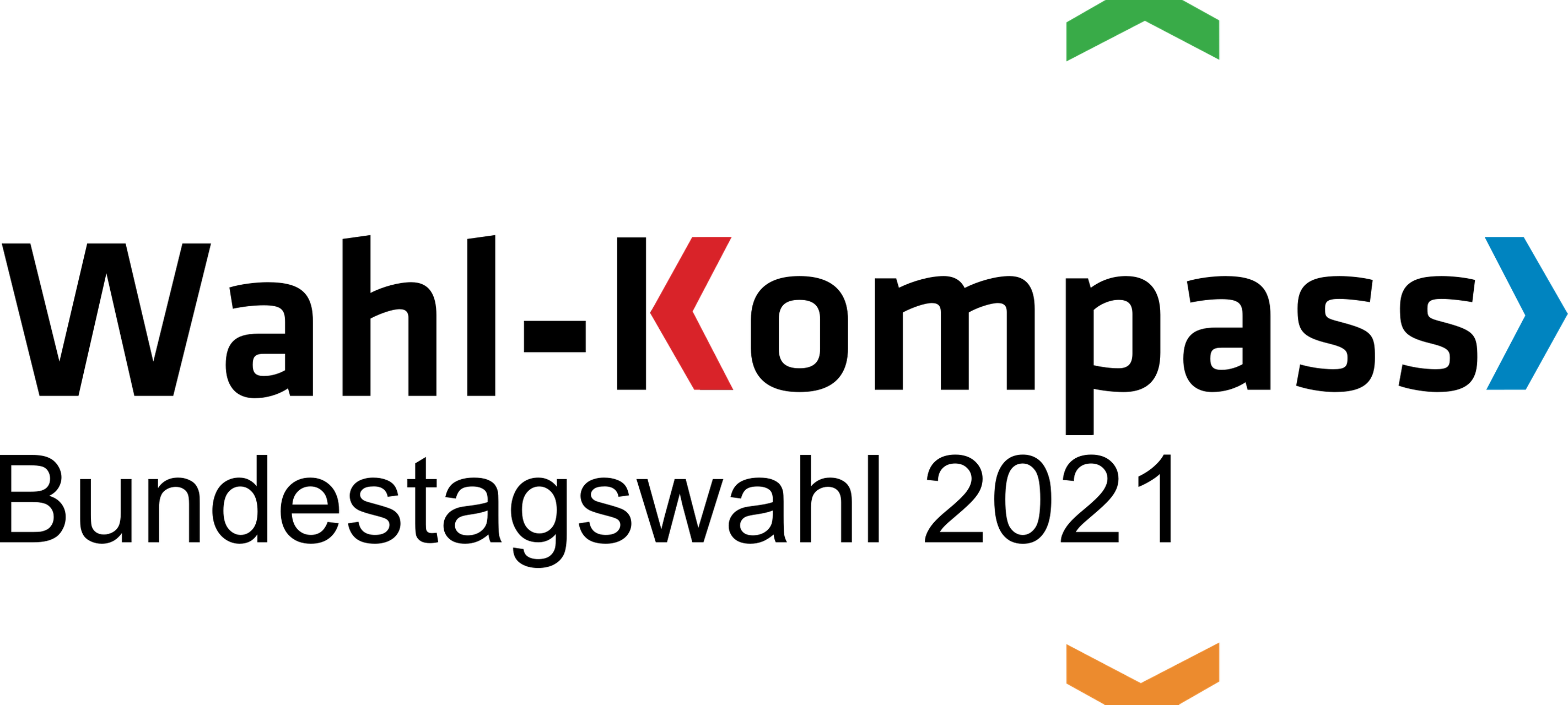 KREIS: Wahlkompass aus Münster