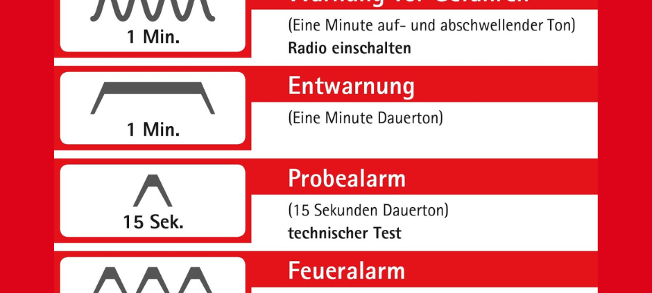 Alle Infos zum Warntag & Sirenentöne zum Anhören