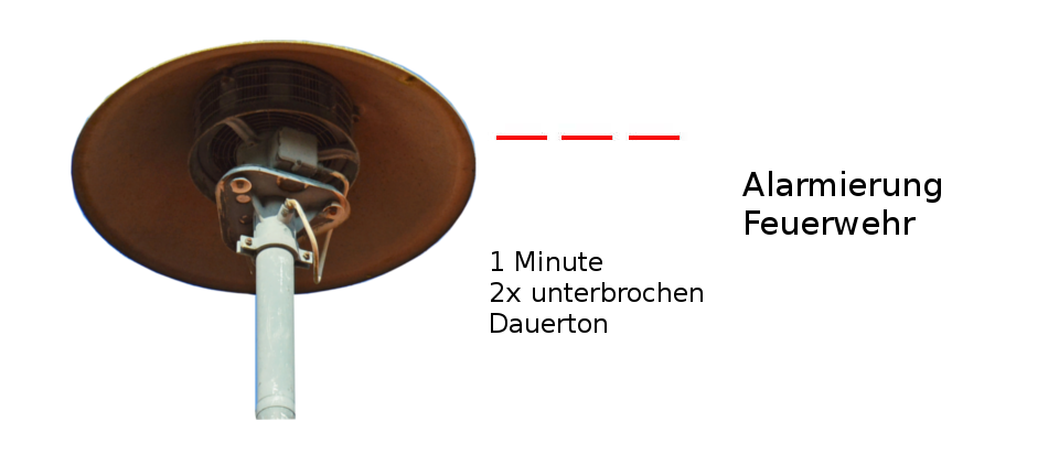 Landesweiter Warntag