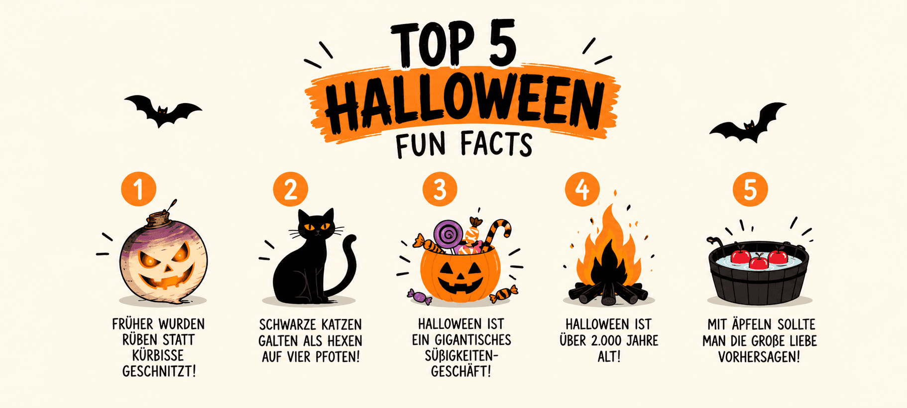 Hannahs-Halloween-Woche