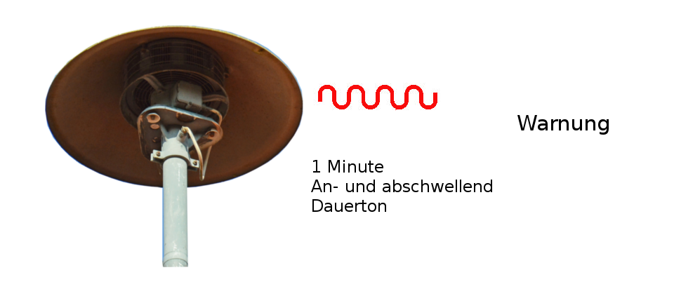 Landesweiter Warntag